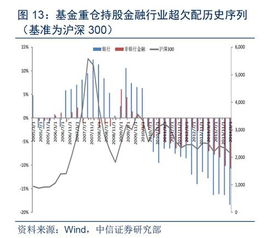 股票做空动能如何测算 股票做空动能如何测算