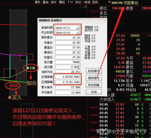 股票如何确认主力持仓