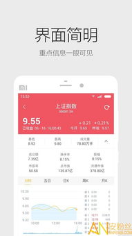 中信证券怎么收费