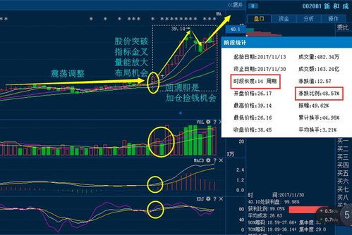 如何计算股票明天跌停价