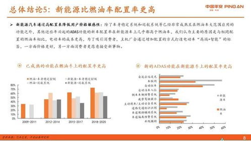 历史股票平安证券怎么样