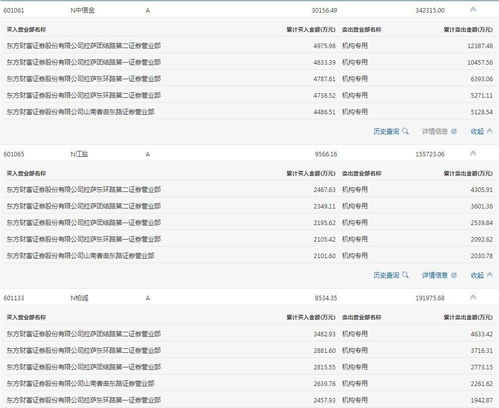主板股票如何筛选买卖