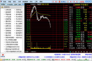 兴业证券怎么收费的 兴业证券怎么收费的