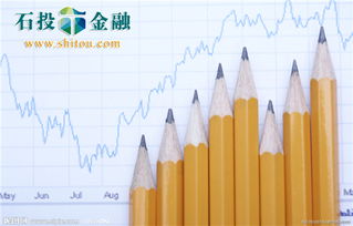 如何延长担保买入股票 如何延长担保买入股票