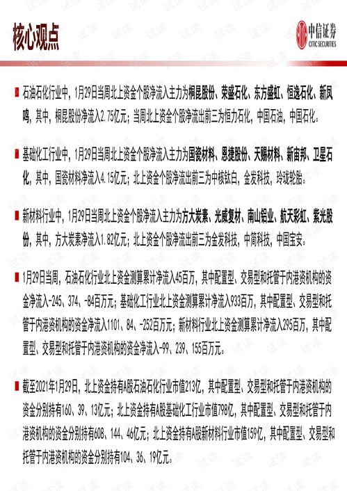 下载证券怎么销号啊