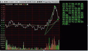 如何查一个股票的投资方