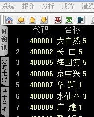 同花顺如何查看三板股票