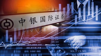 怎么看懂中银证券