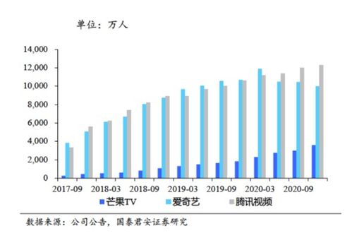股票续费如何计算
