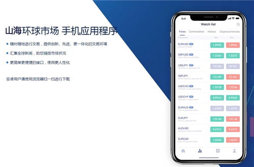 证券账户怎么锁