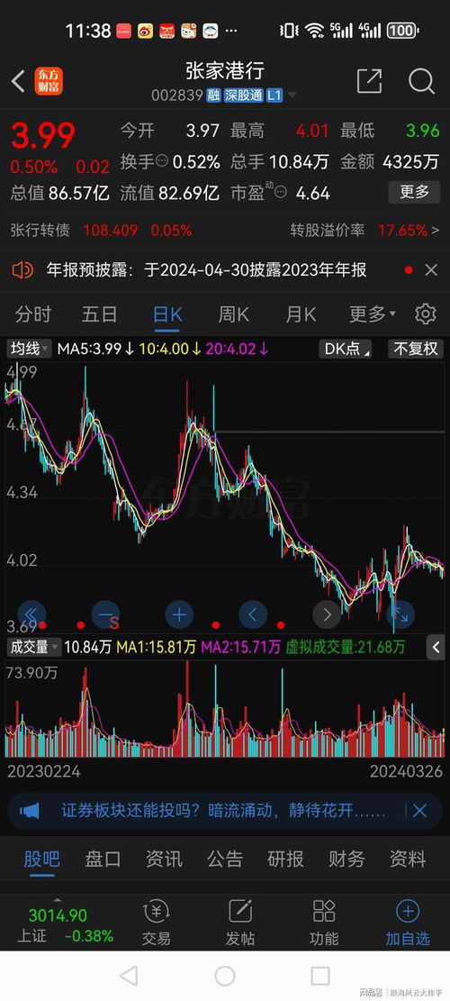 如何买银行股票