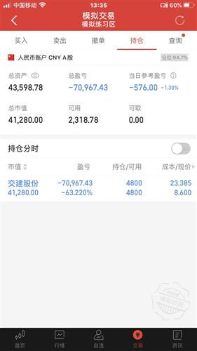 如何识别虚拟股票
