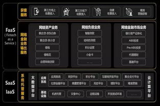 方正证券短信怎么取消