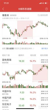 如何用手机选股票号 如何用手机选股票号