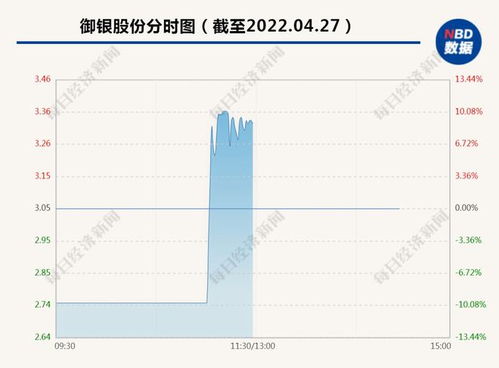 怎么分辨有几个证券公司
