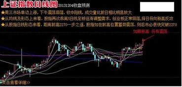 如何预测股票的位置