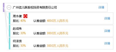 信联如何投资公司股票