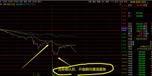 香港纸质股票如何交易