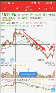 军工证券怎么买