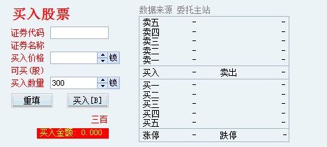 投资股票如何控制仓位的 投资股票如何控制仓位的