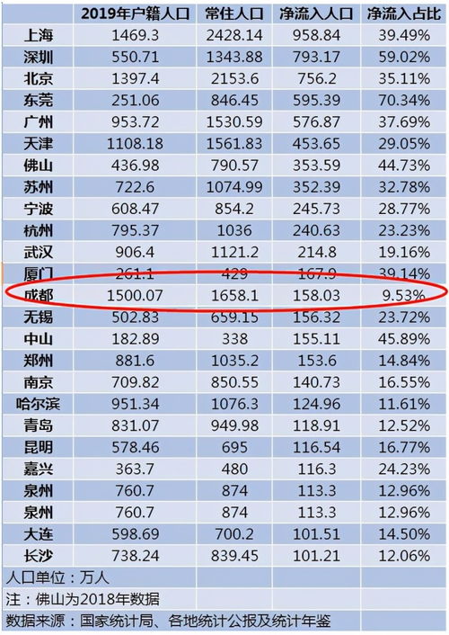 中航证券怎么查询配额数
