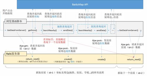 中航证券怎么查询配额数