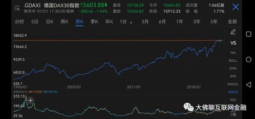如何通过股票给产品定价