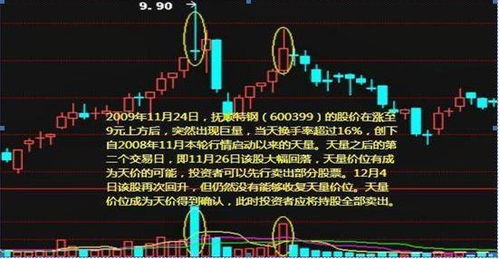 如何利用富人思维炒股票 如何利用富人思维炒股票