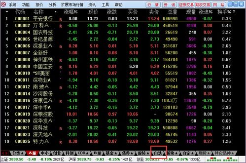 华林证券怎么添加自选