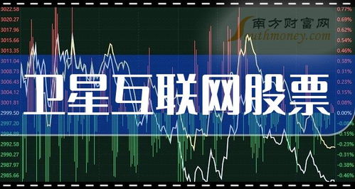 如何上网买股票 如何上网买股票