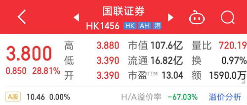 国联证券怎么购买 国联证券怎么购买