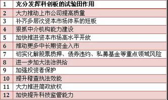 股票配送错了如何赔偿呢 股票配送错了如何赔偿呢