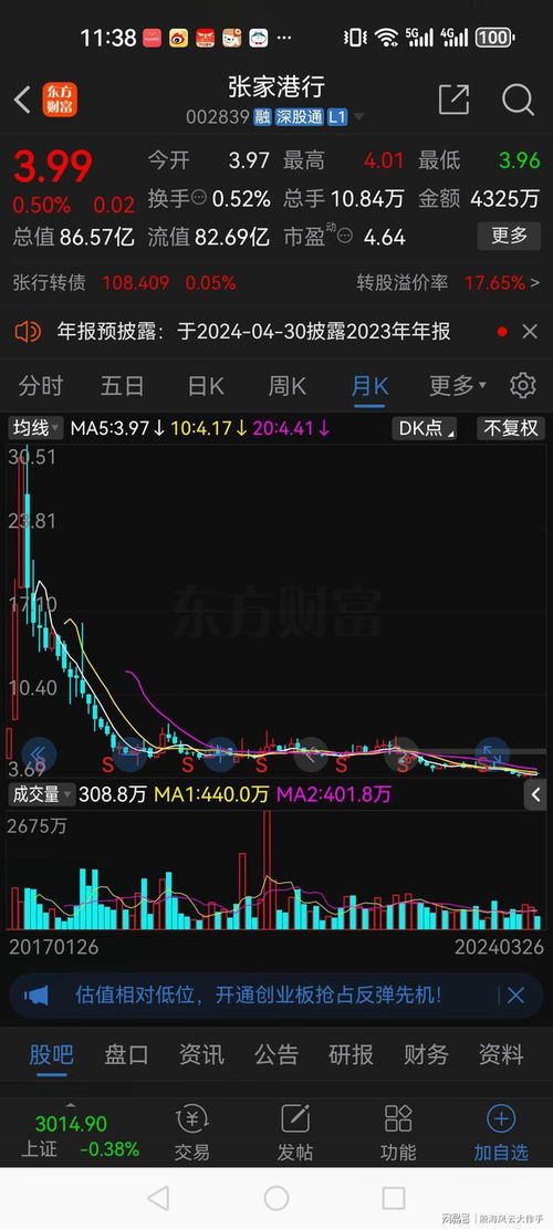 被套太多股票如何拉升