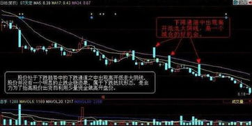 如何避开高开低走的股票 如何避开高开低走的股票