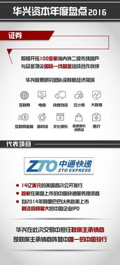 华兴证券怎么面试