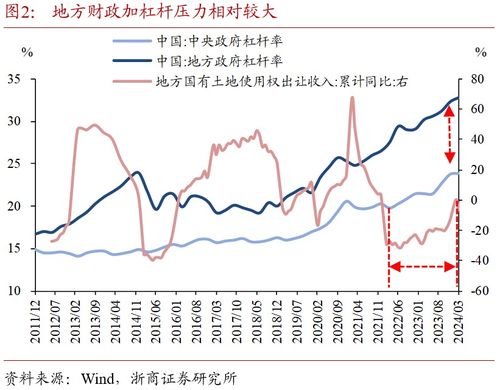 证券怎么读音