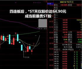 如何炒st股票