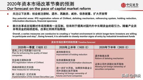 中信证券更新地址怎么改