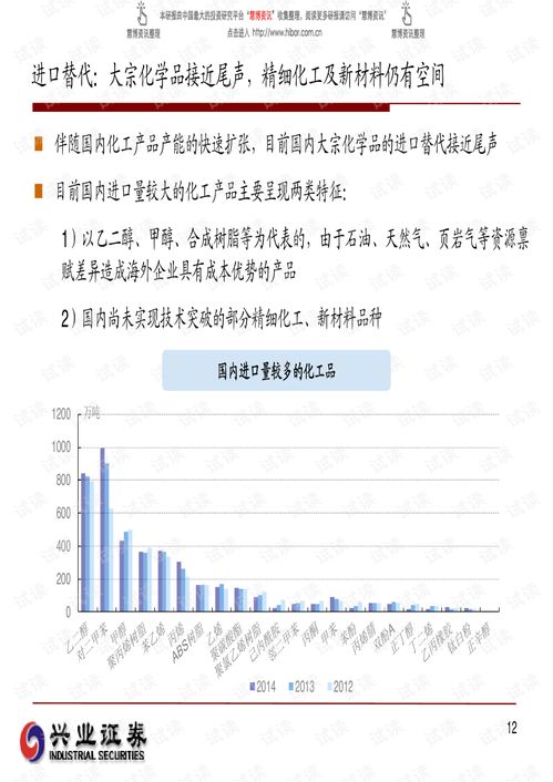 证券行业怎么入门女生