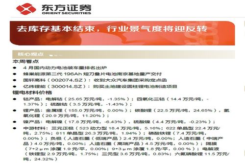 证券行业怎么入门女生