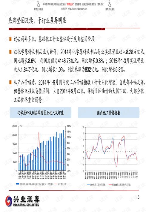 证券行业怎么入门女生