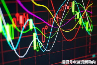 股票如何成为黑马
