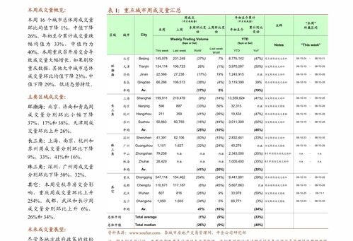 兴业证券怎么上报净值 兴业证券怎么上报净值