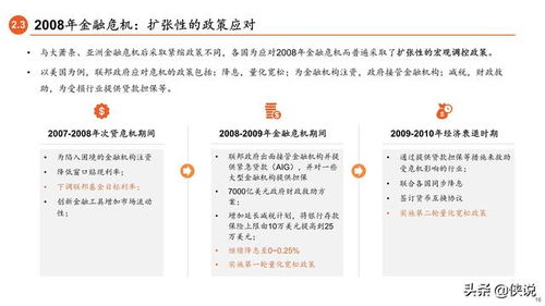 平安证券怎么修改电话