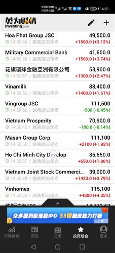 如何看股票持仓时间长短