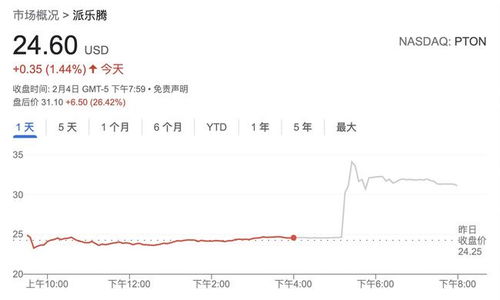 亚马逊股票如何分红的