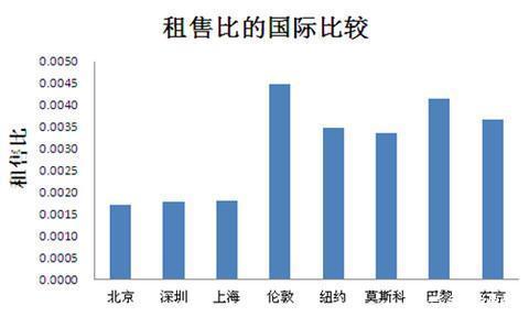 亚马逊股票如何分红的
