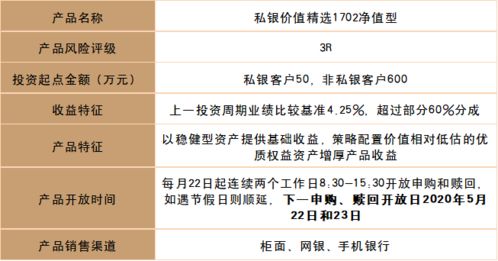 如何查新债对标的股票