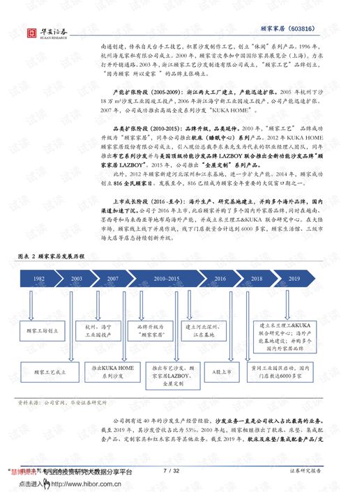 华安证券怎么字体变大