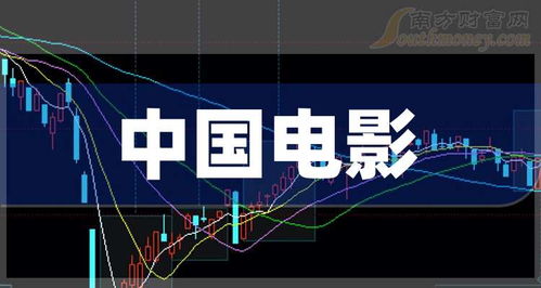 如何选中国大片股票